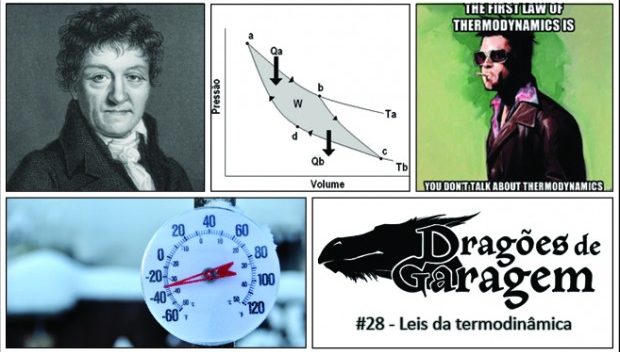 Dragões de Garagem #28 Leis da termodinâmica