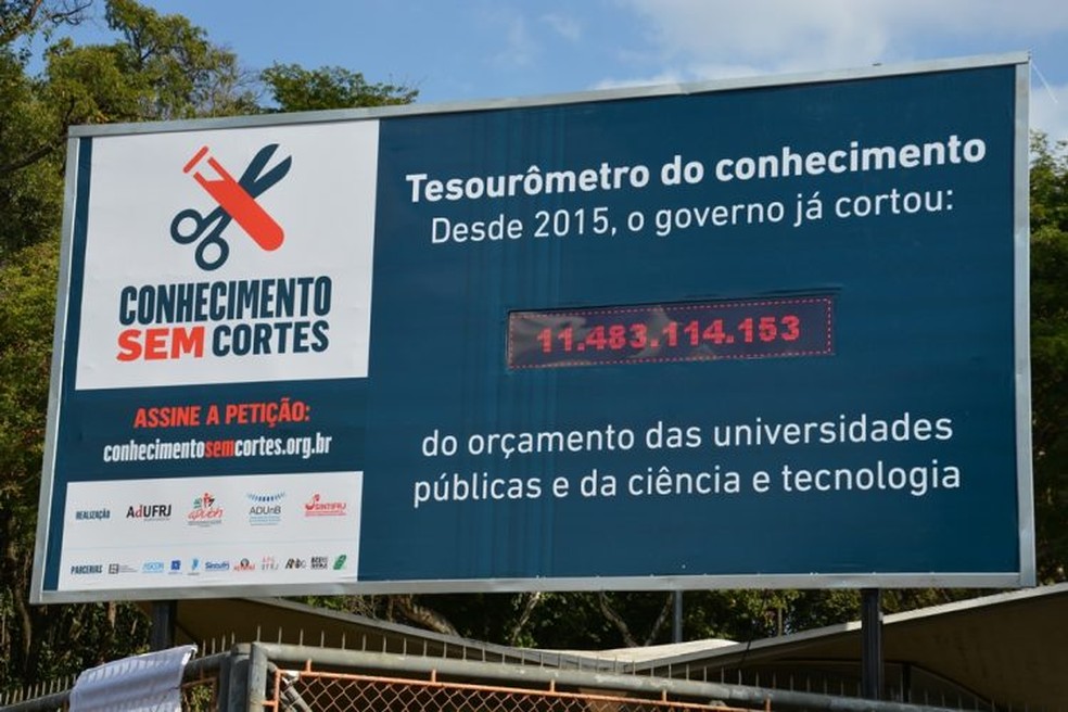 Painel de LED indicando o valor perdido pela ciência brasileira desde de 2015.