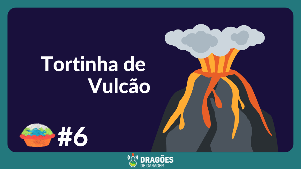 imagem com borda turquesa e fundo azul escuro. em letras brancas está escrito "Tortinha de Climão". logo abaixo a tortinha do logo seguido de "#6" À direita um desenho estilizado de um vulcão: uma montanha cinza escuro com lava laranja e amarela escorrendo dele e nuvens de explosão sobre seu topo.