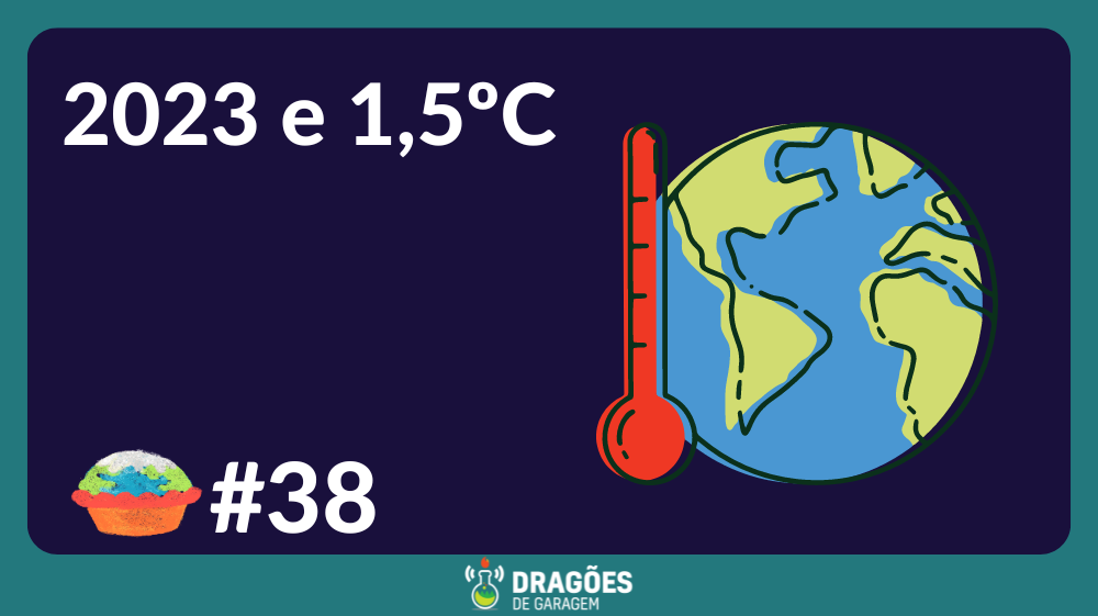 "2023 e 1,5ºC" em branco ao lado de um desenho de um planeta terra, estilizado, colorido de azul claro e verde com um termometro a esquerda, preenchido de vermelho. "#38" ao lado do logo do tortinha na parte inferior esquerda