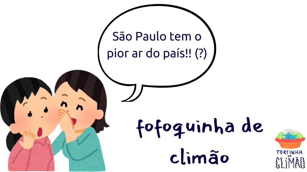 desenho, de duas pessoas brancas fofocando/cochichando: "São Paulo tem o pior ar do país!!! (?)"