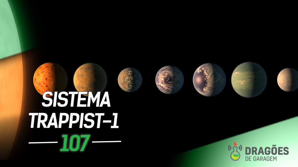 Dragões de Garagem #107 Sistema TRAPPIST-1